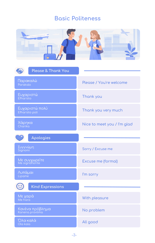 2026 Greece Travel Survival Kit (50 Situations, 500 Phrases) - PrepareForGreece