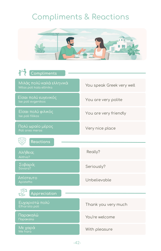 2026 Greece Travel Survival Kit (50 Situations, 500 Phrases) - PrepareForGreece