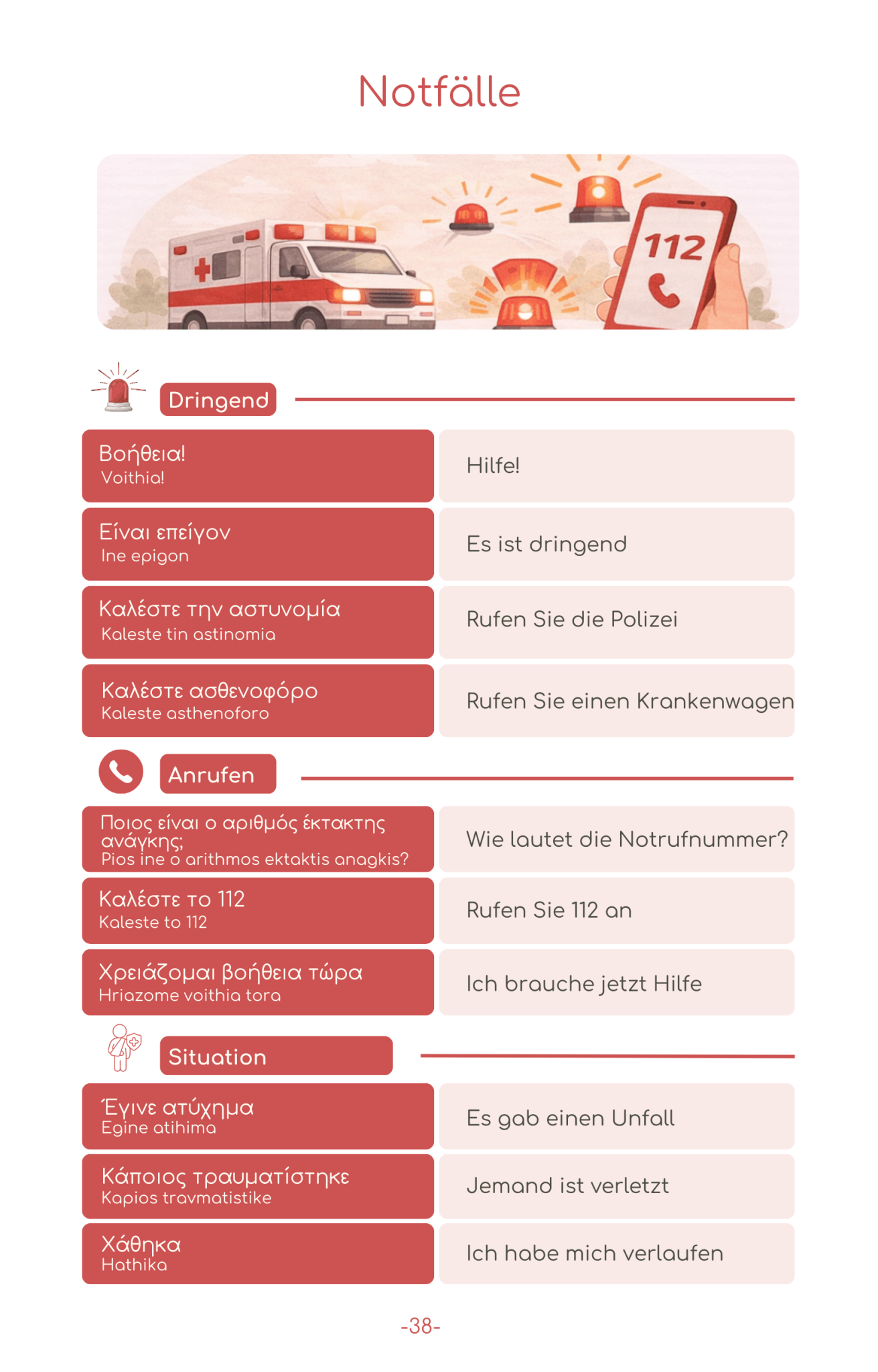 2026 Griechenland Reise - Survival - Kit (50 Situationen, 500 Redewendungen) - PrepareForGreece