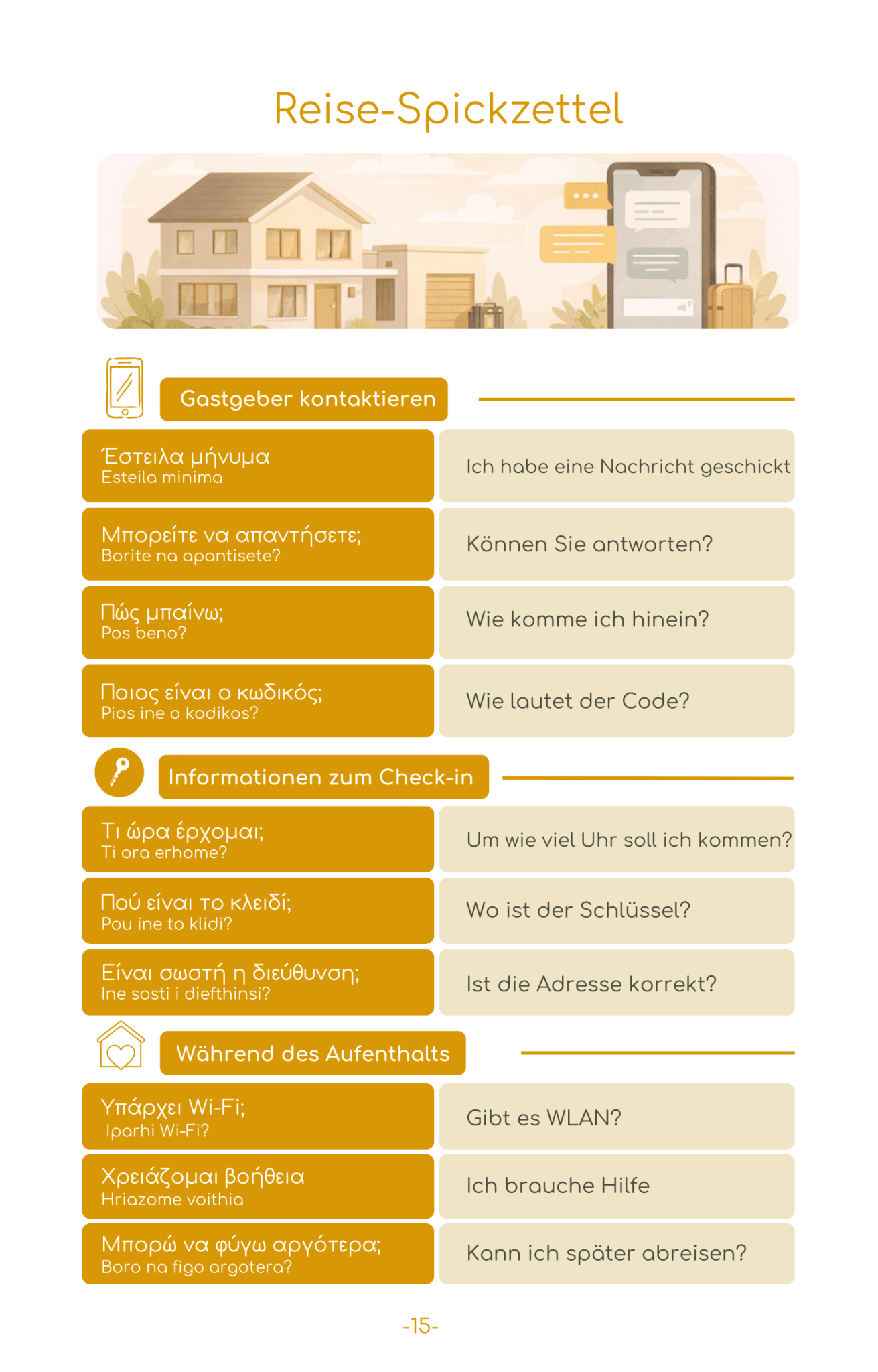 2026 Griechenland Reise - Survival - Kit (50 Situationen, 500 Redewendungen) - PrepareForGreece