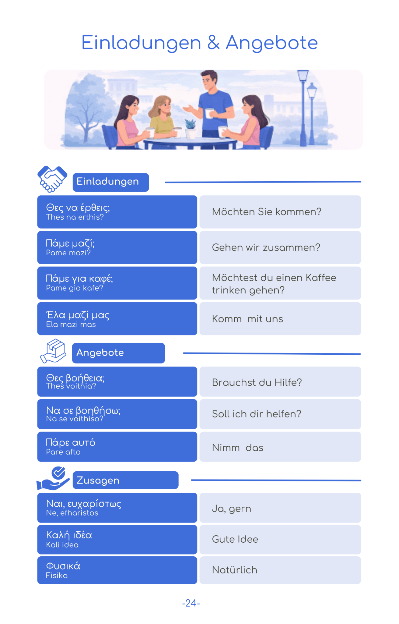 2026 Griechenland Reise - Survival - Kit (50 Situationen, 500 Redewendungen) - PrepareForGreece