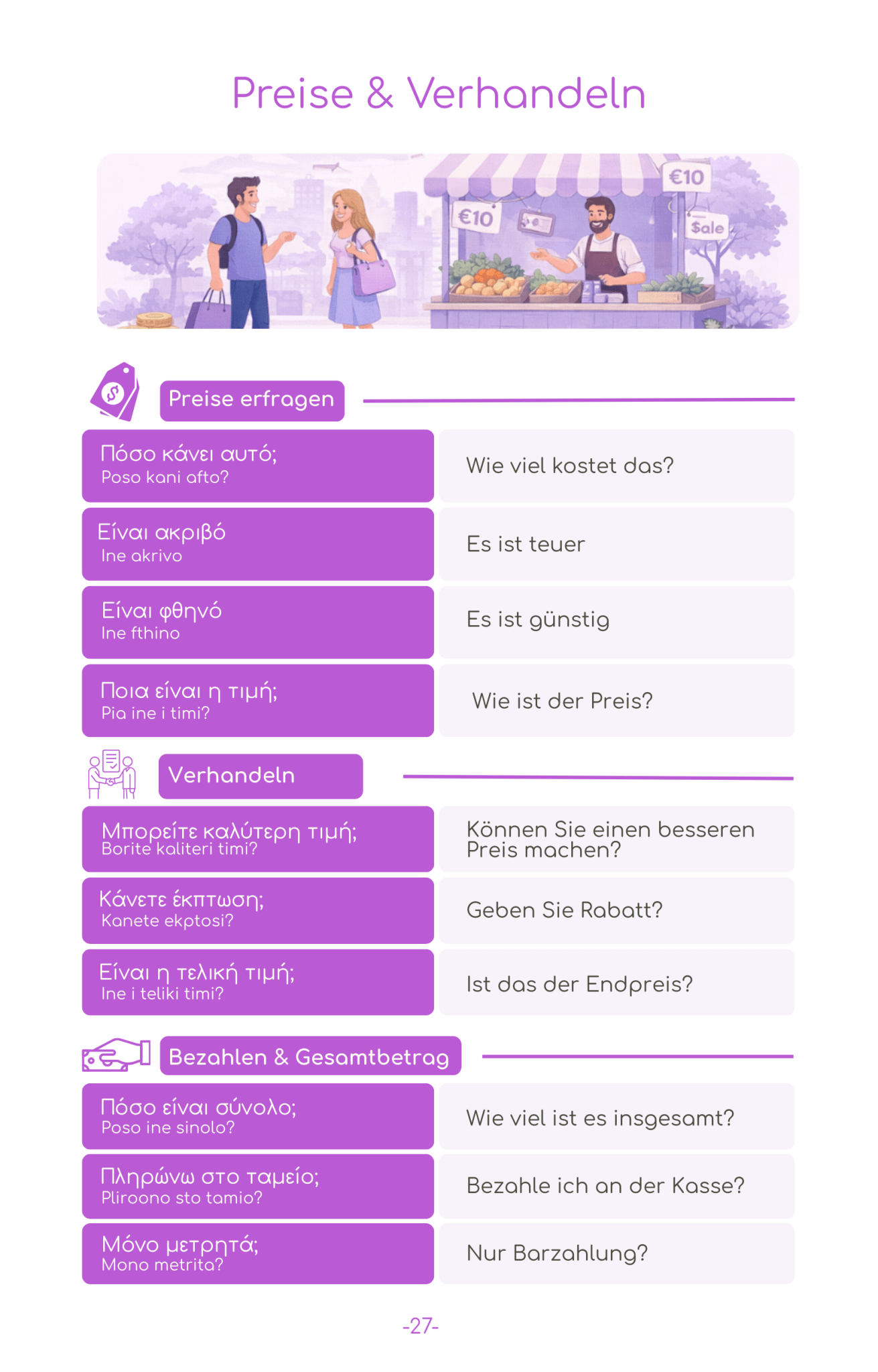 2026 Griechenland Reise - Survival - Kit (50 Situationen, 500 Redewendungen) - PrepareForGreece