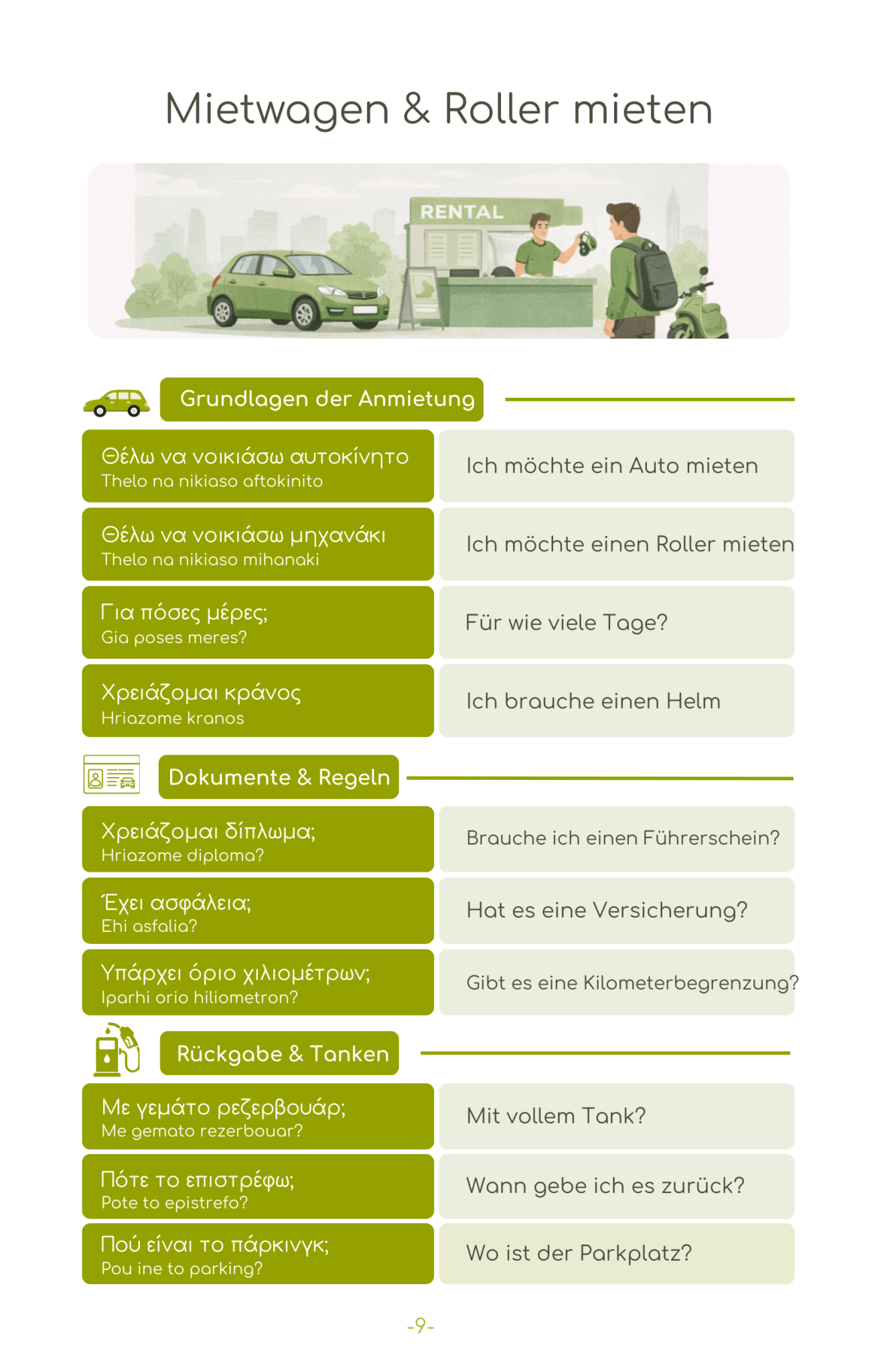 2026 Griechenland Reise - Survival - Kit (50 Situationen, 500 Redewendungen) - PrepareForGreece