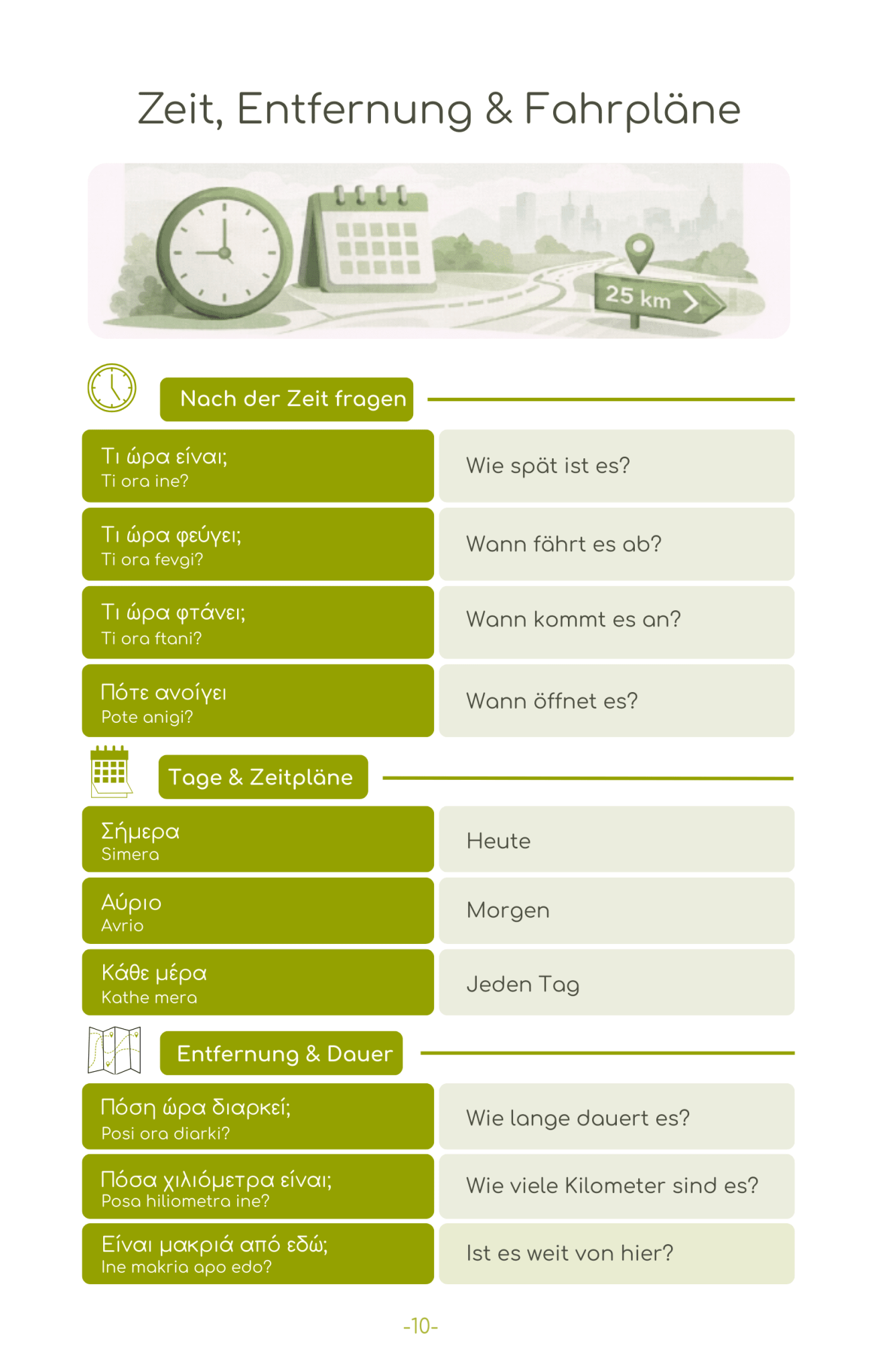 2026 Griechenland Reise - Survival - Kit (50 Situationen, 500 Redewendungen) - PrepareForGreece