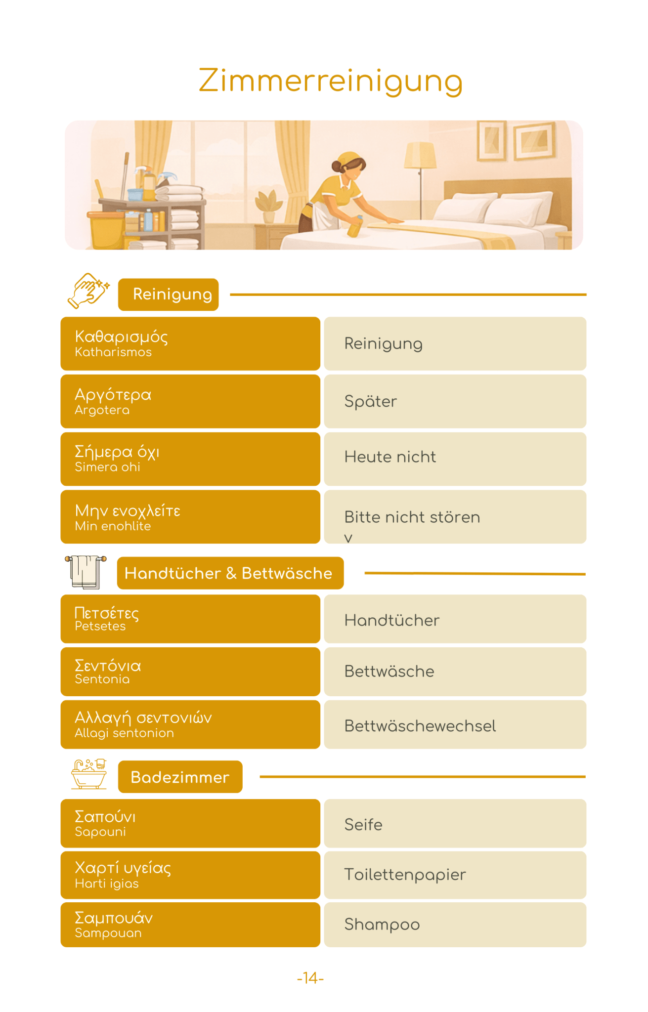 2026 Griechenland Reise - Survival - Kit (50 Situationen, 500 Redewendungen) - PrepareForGreece