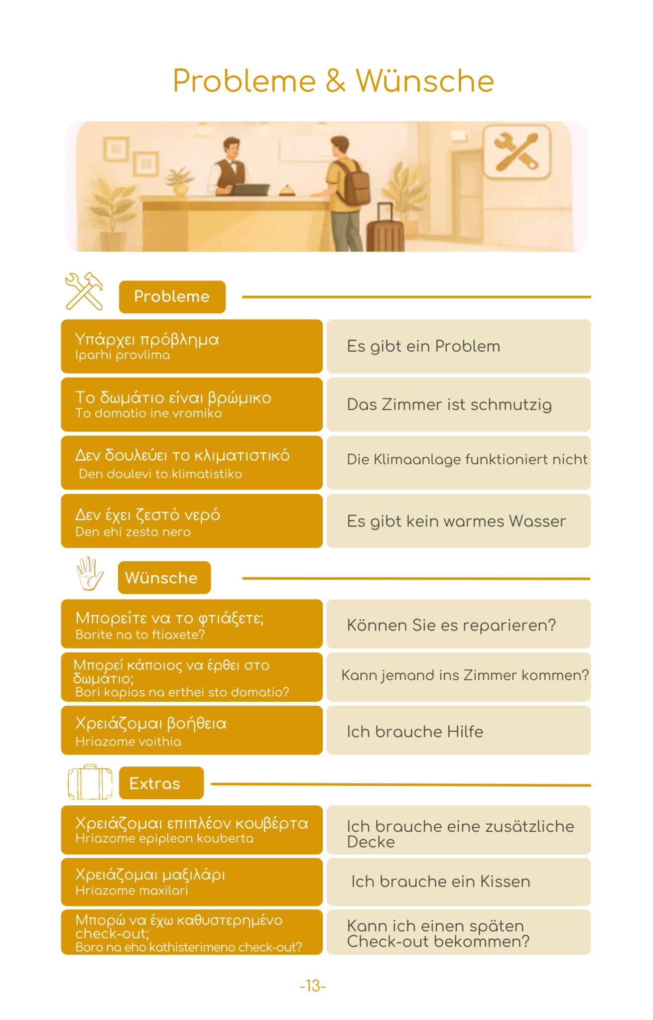 2026 Griechenland Reise - Survival - Kit (50 Situationen, 500 Redewendungen) - PrepareForGreece