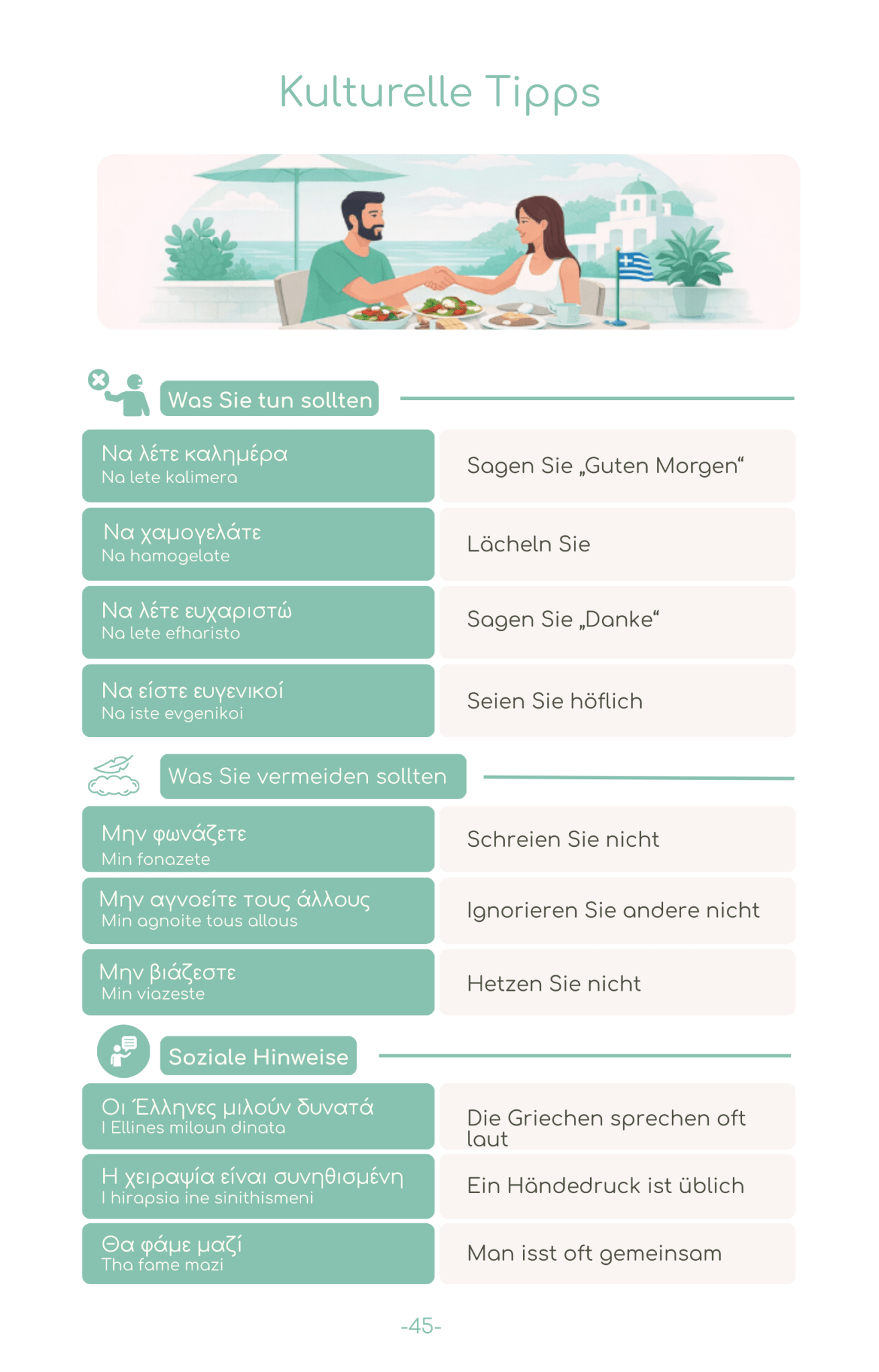 2026 Griechenland Reise - Survival - Kit (50 Situationen, 500 Redewendungen) - PrepareForGreece