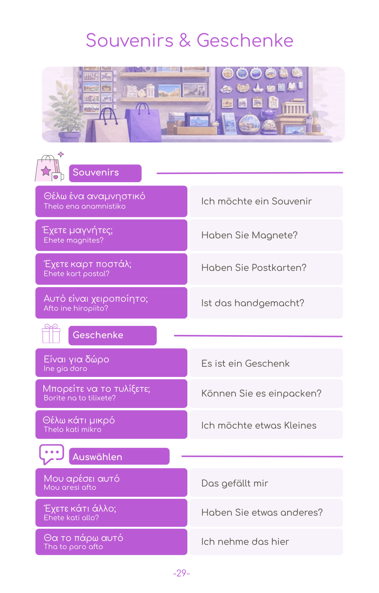 2026 Griechenland Reise - Survival - Kit (50 Situationen, 500 Redewendungen) - PrepareForGreece