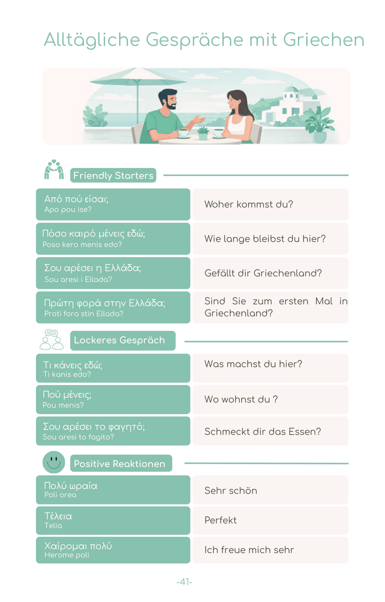 2026 Griechenland Reise - Survival - Kit (50 Situationen, 500 Redewendungen) - PrepareForGreece