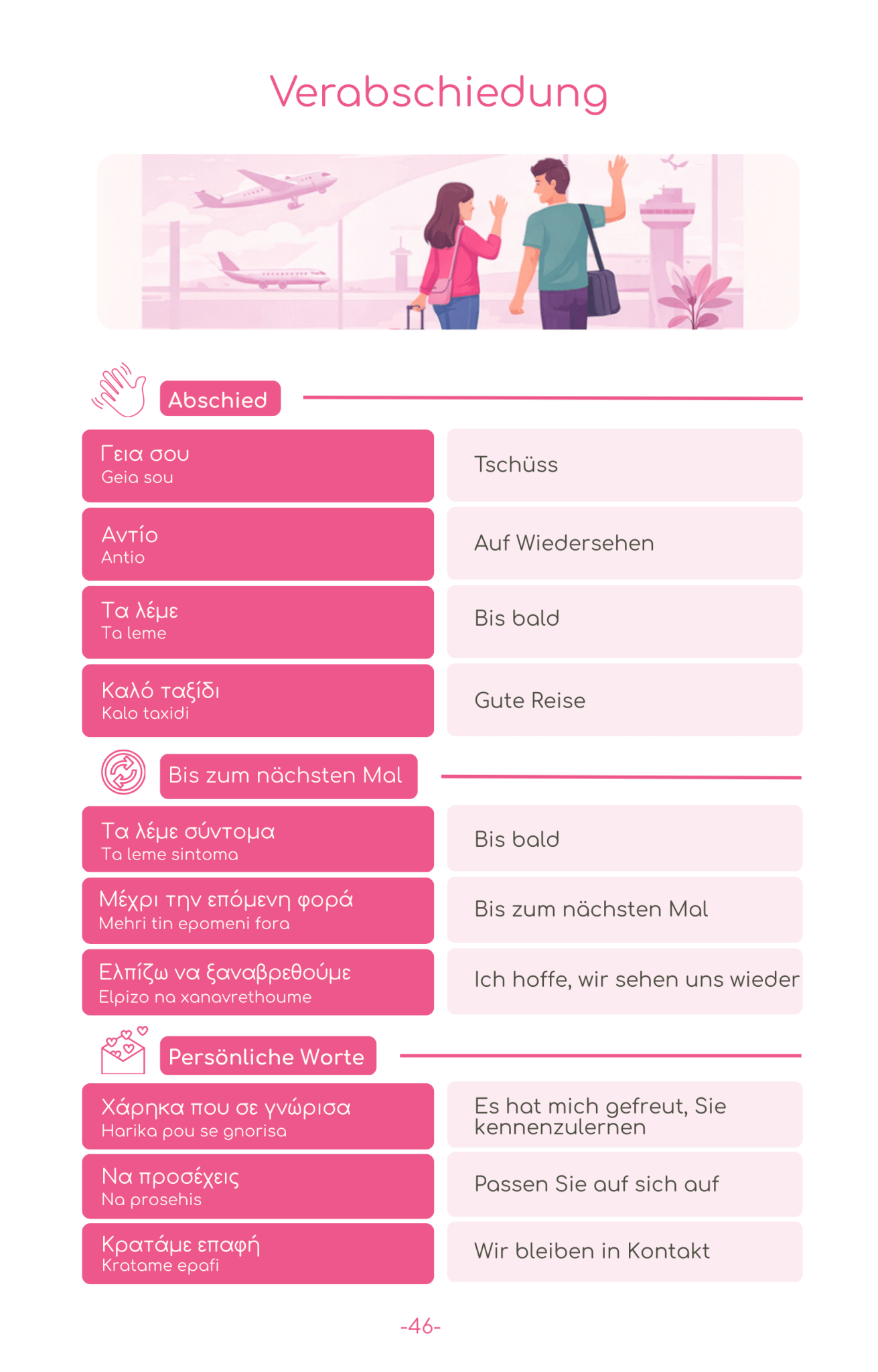 2026 Griechenland Reise - Survival - Kit (50 Situationen, 500 Redewendungen) - PrepareForGreece