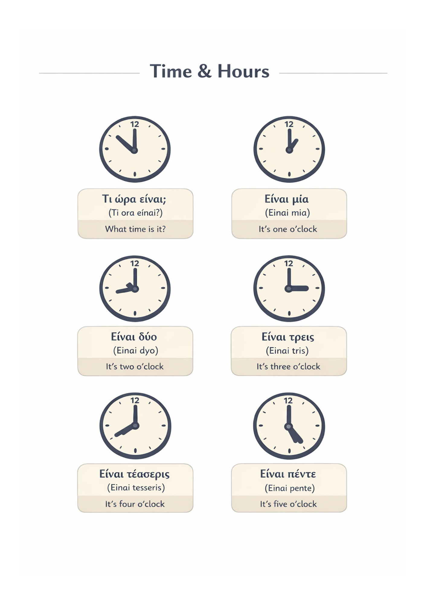 48 Essential Greek Language Templates