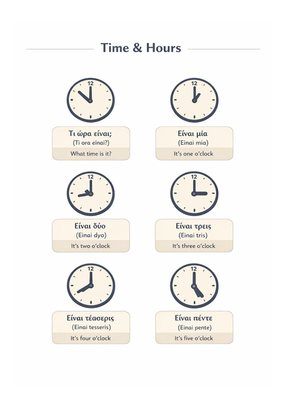 48 Essential Greek Language Templates