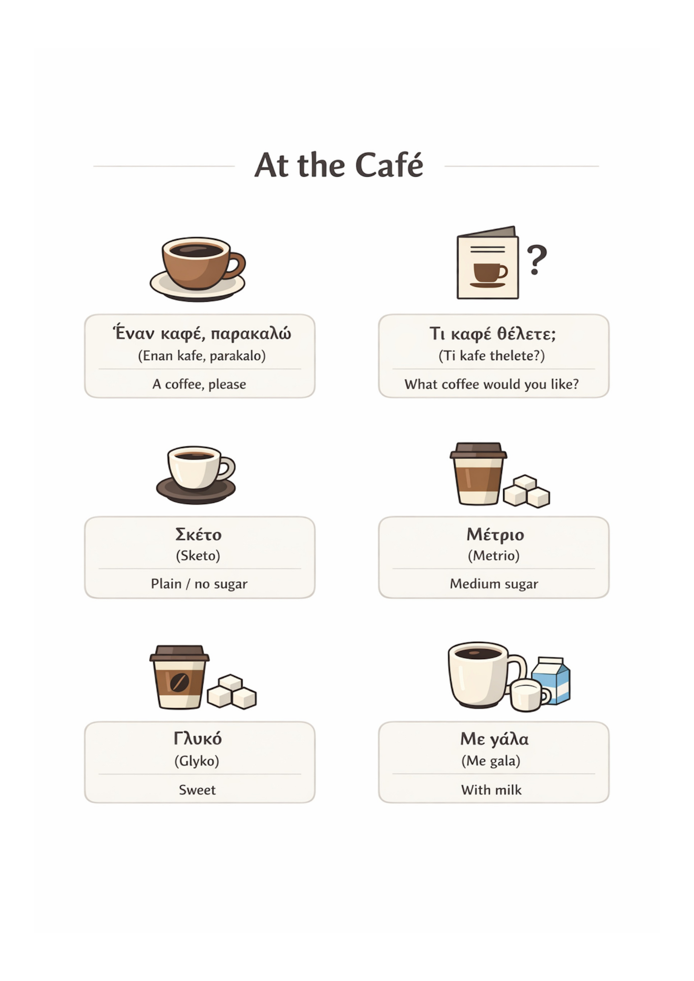 48 Essential Greek Language Templates