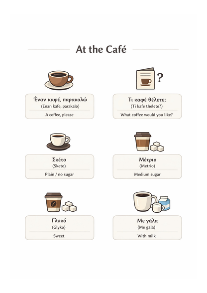 48 Essential Greek Language Templates