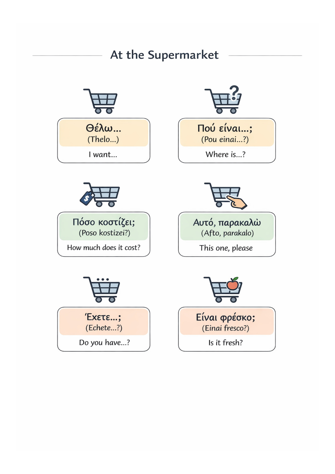 48 Essential Greek Language Templates