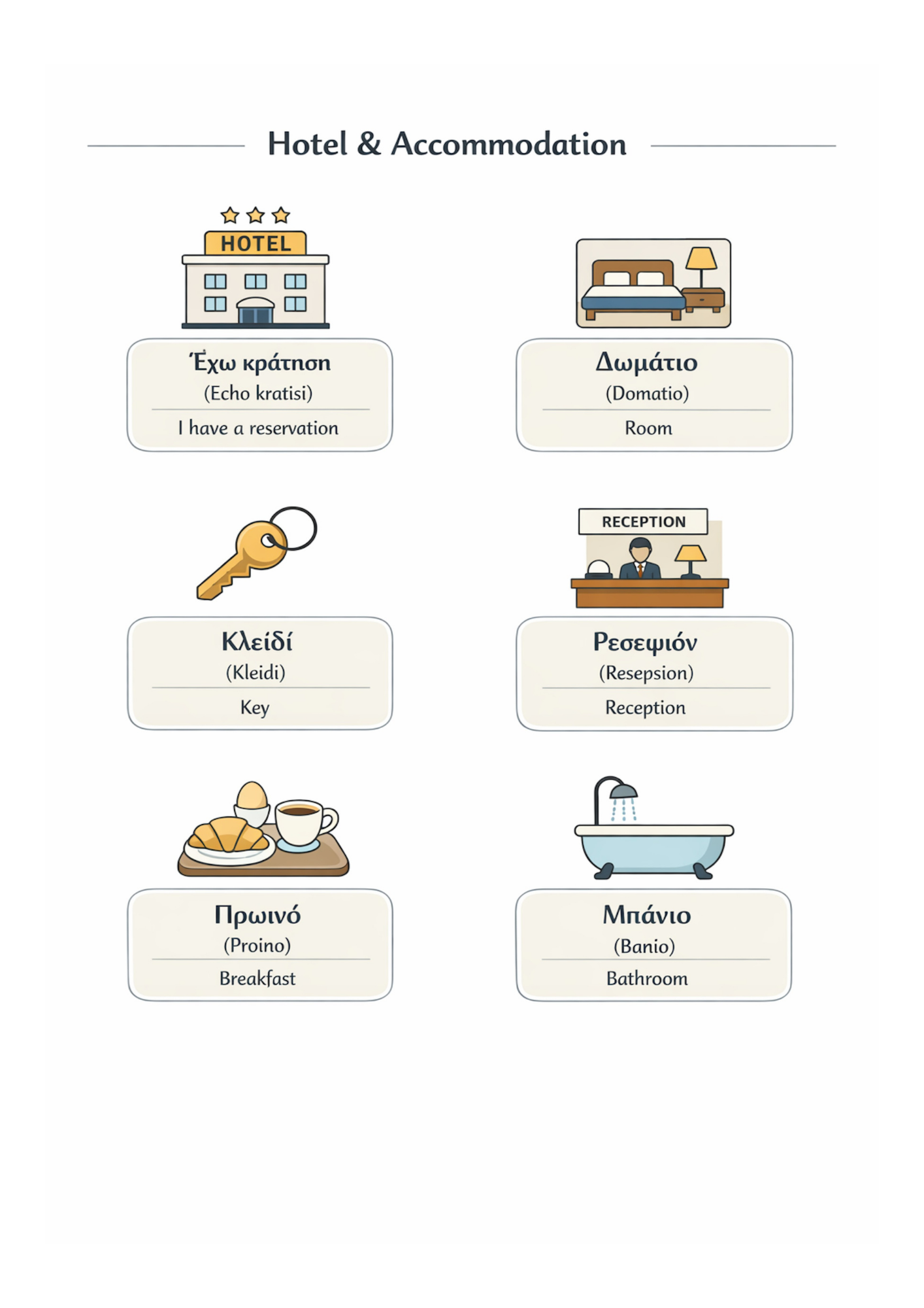 48 Essential Greek Language Templates