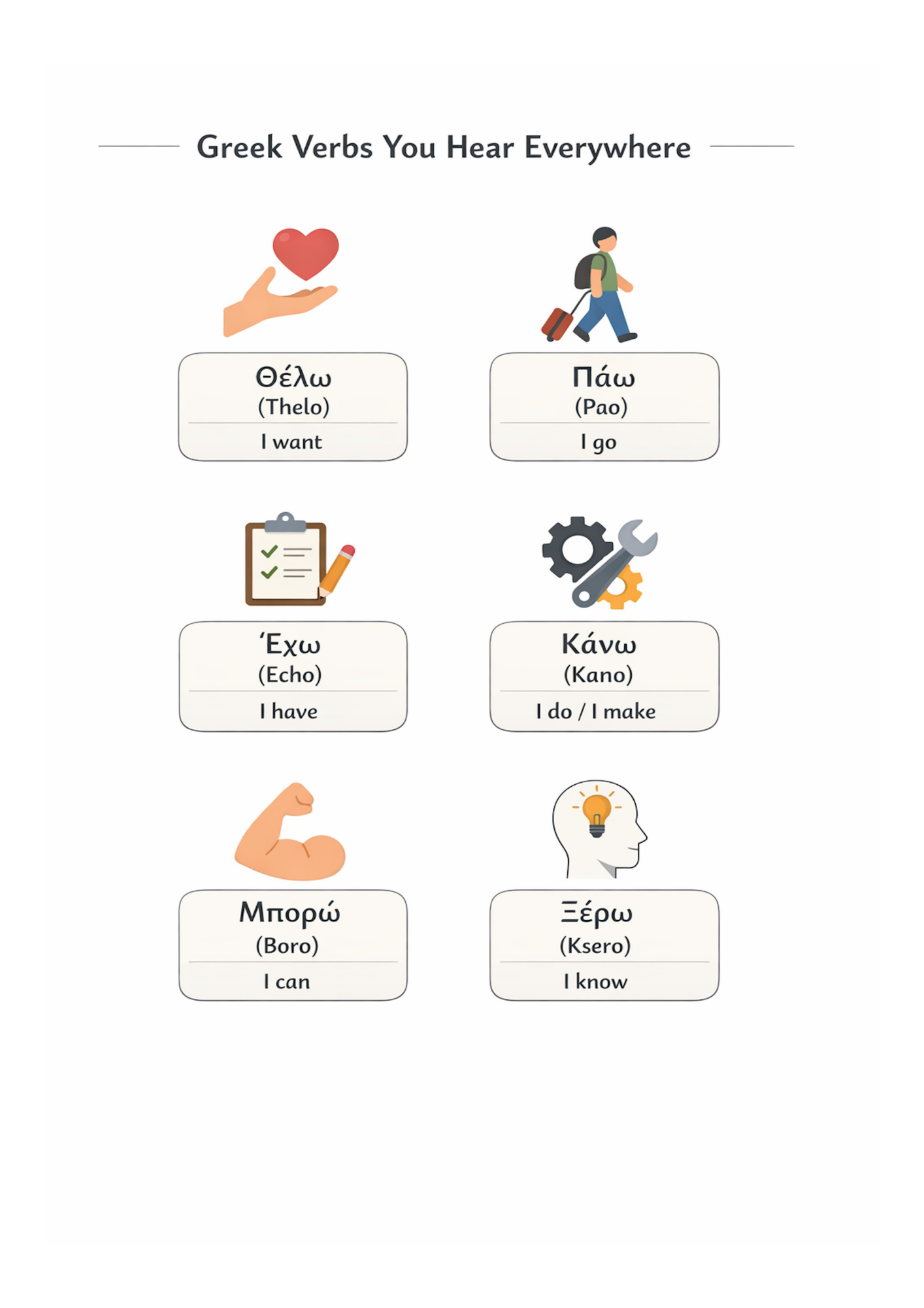 48 Essential Greek Language Templates