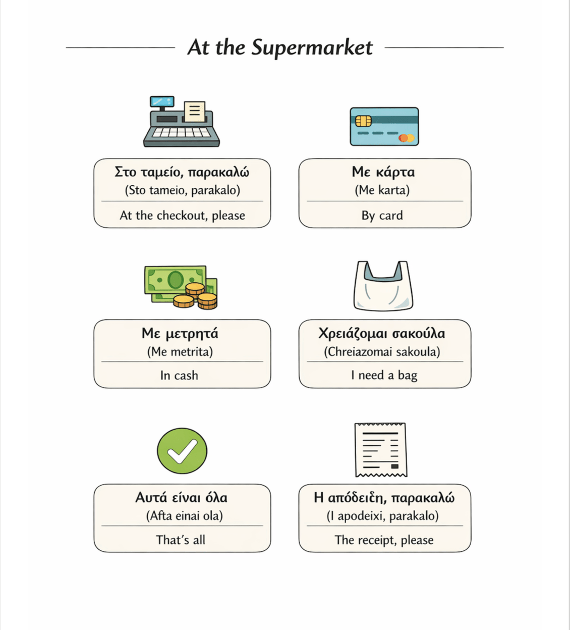 48 Essential Greek Language Templates - PrepareForGreece