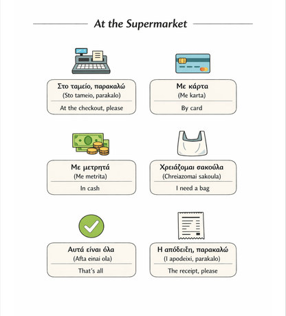 48 Essential Greek Language Templates - PrepareForGreece
