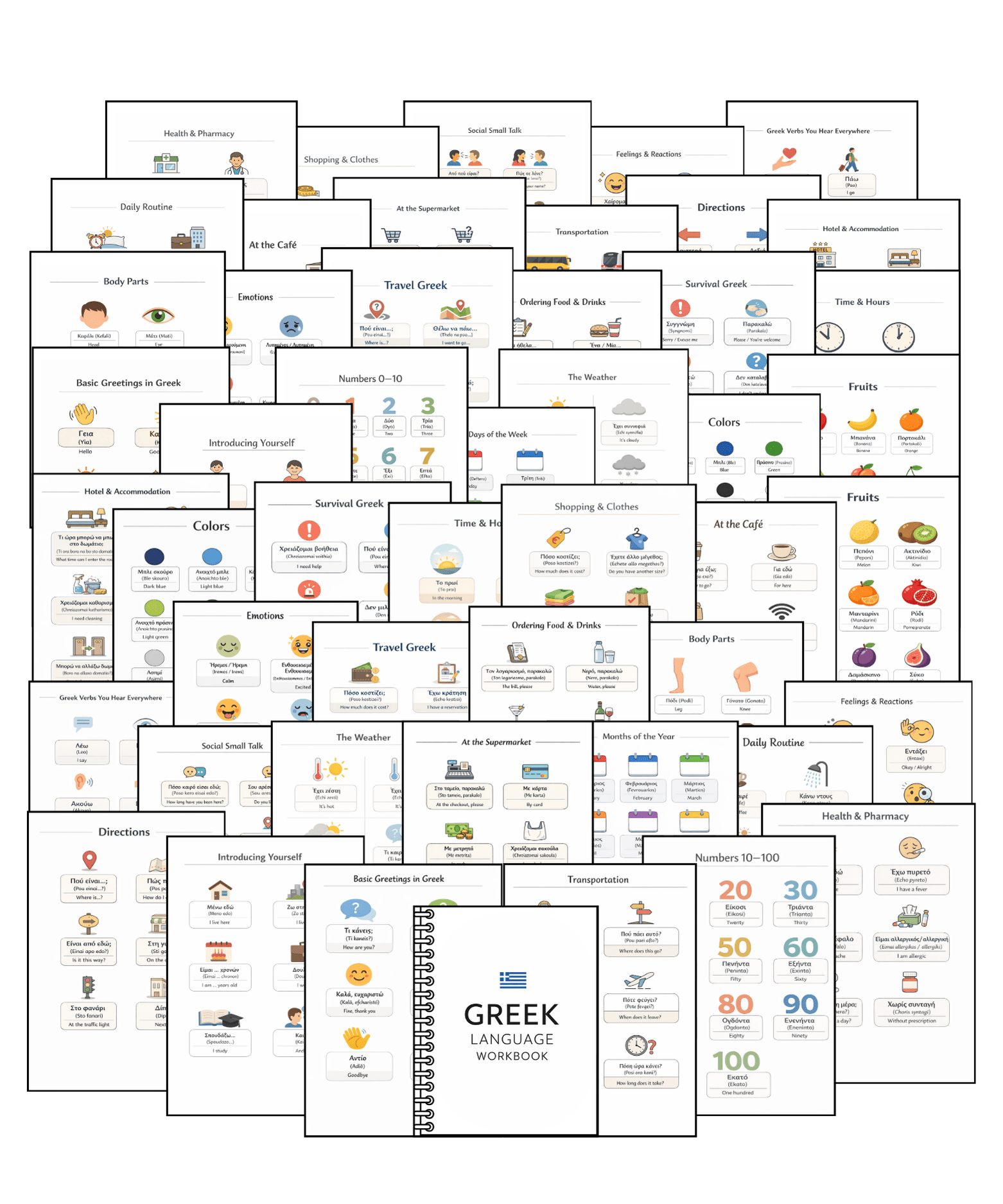 Greek Language Build 48 Greek Language Templates - Visual Learning Guide – PrepareForGreece