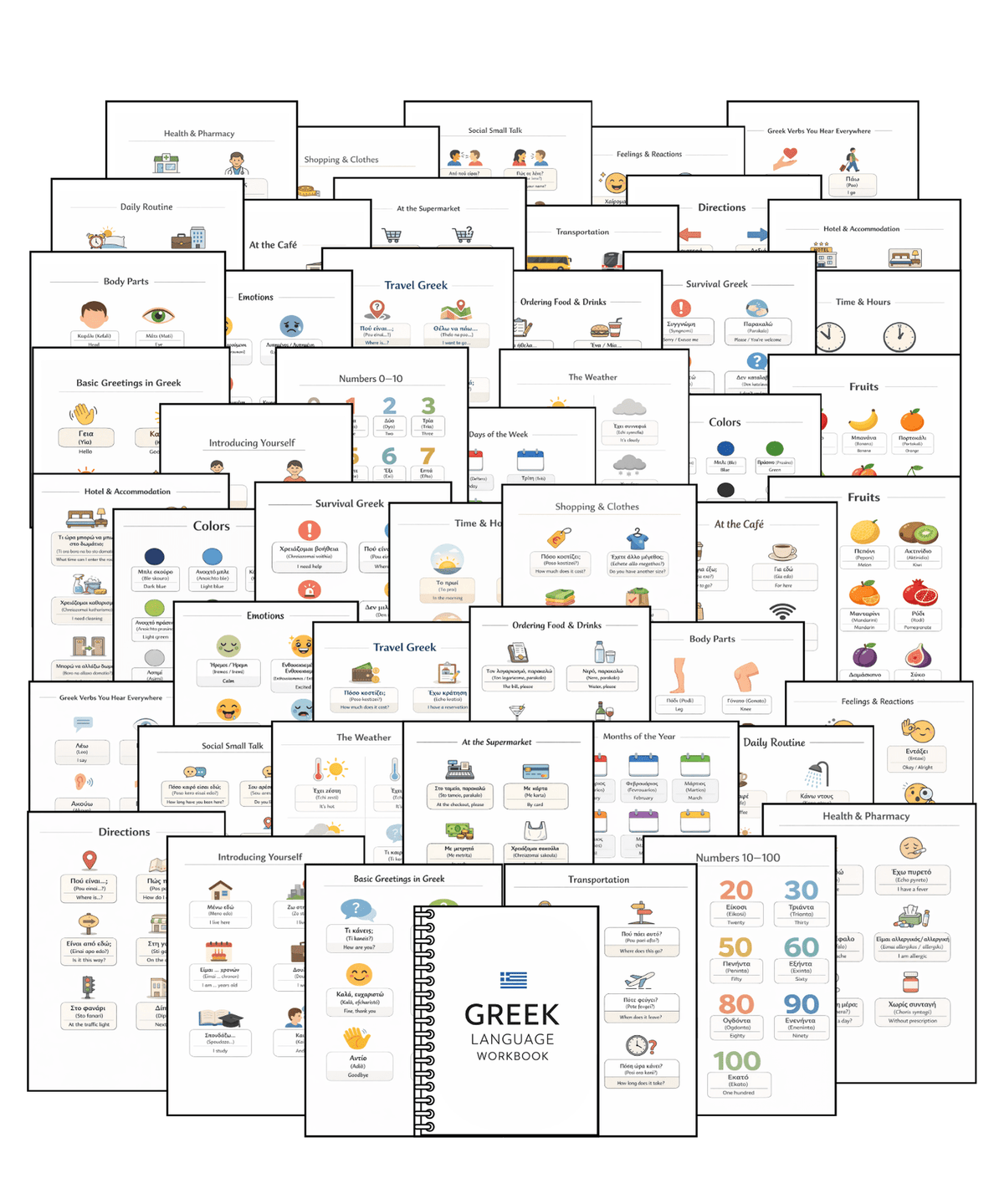Greek Language Format 48 Greek Language Templates eBook | PrepareForGreece