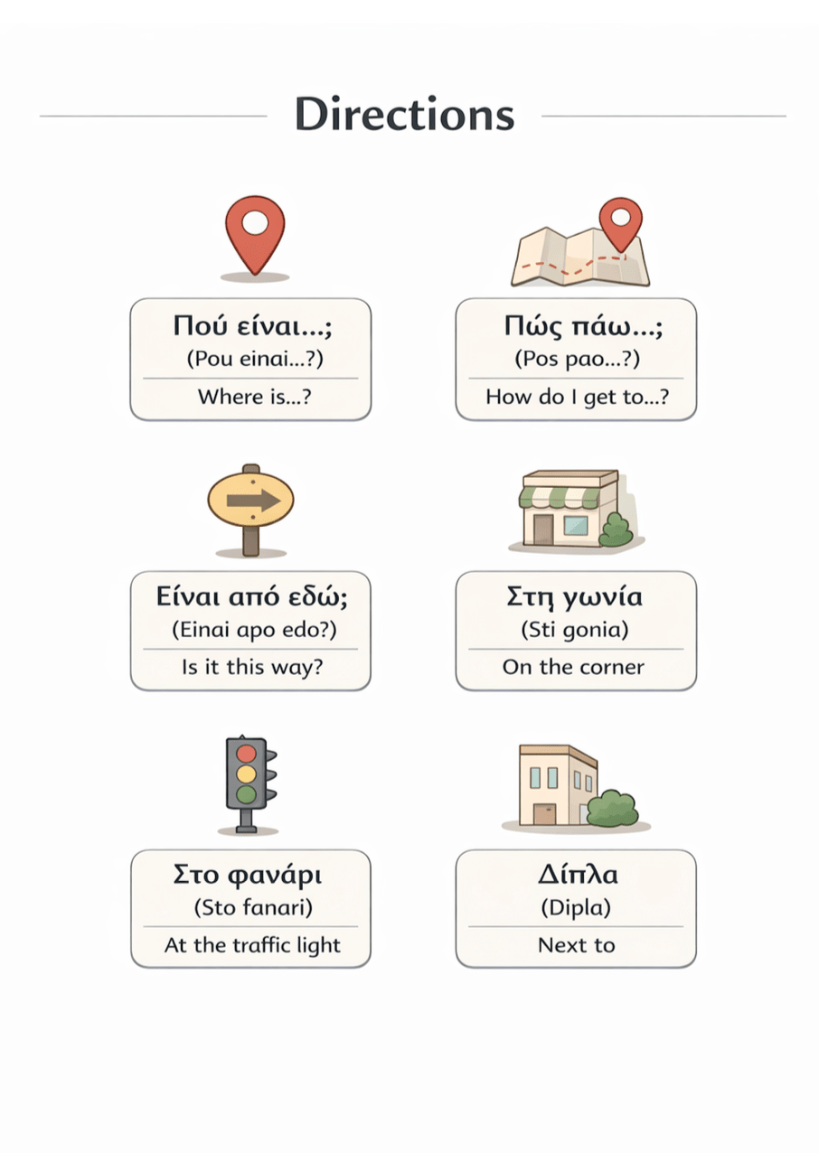 48 Essential Greek Language Templates - PrepareForGreece