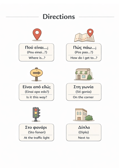 48 Essential Greek Language Templates - PrepareForGreece