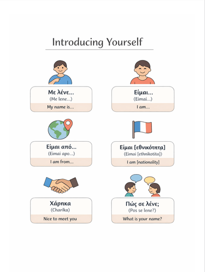 48 Essential Greek Language Templates - PrepareForGreece