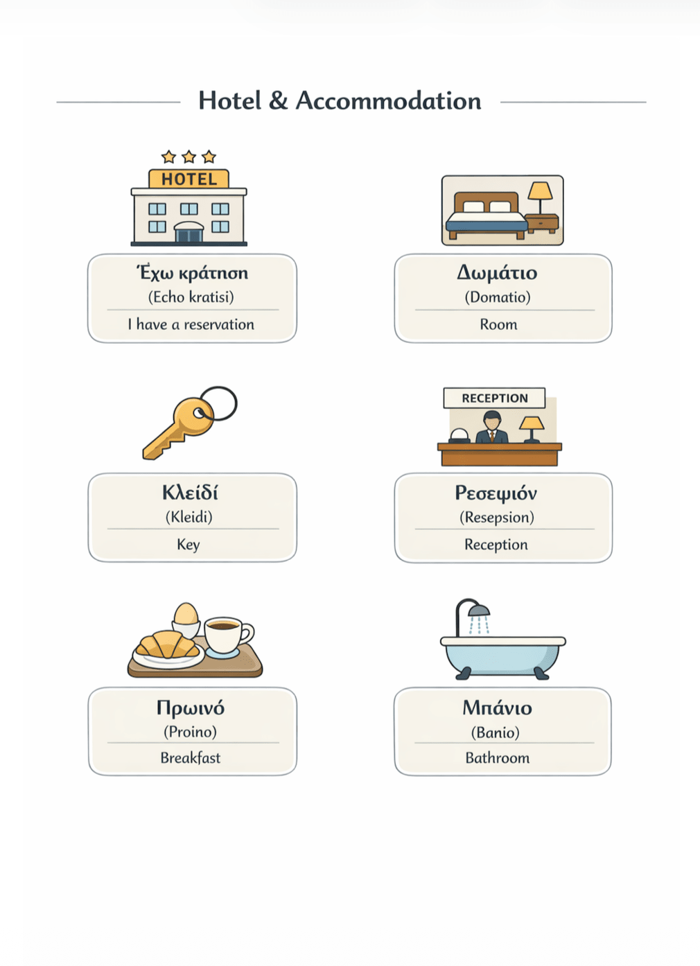 48 Essential Greek Language Templates - PrepareForGreece