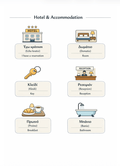 48 Essential Greek Language Templates - PrepareForGreece