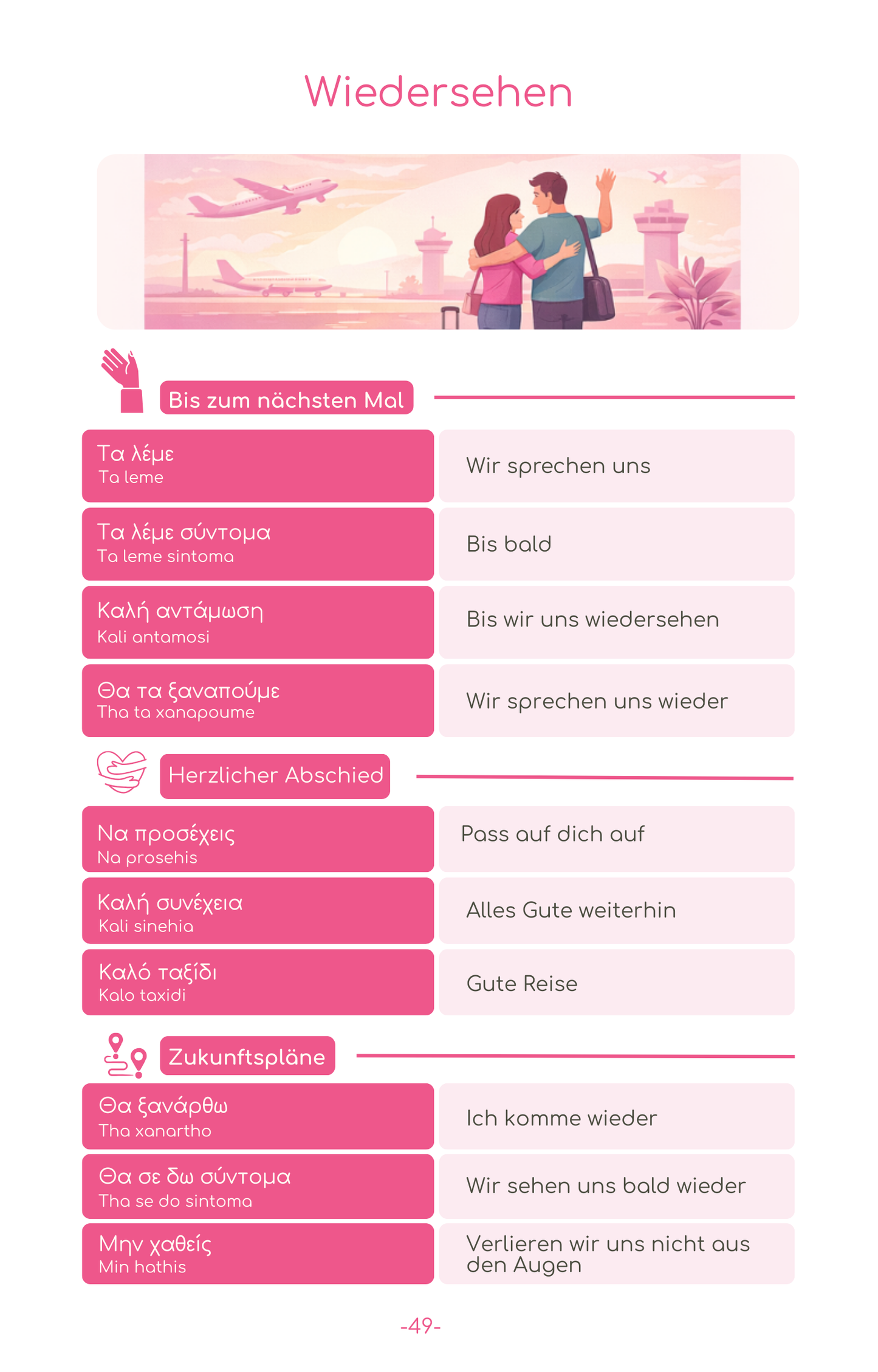 2026 Griechenland Reise-Survival-Kit (50 Situationen, 500 Redewendungen)