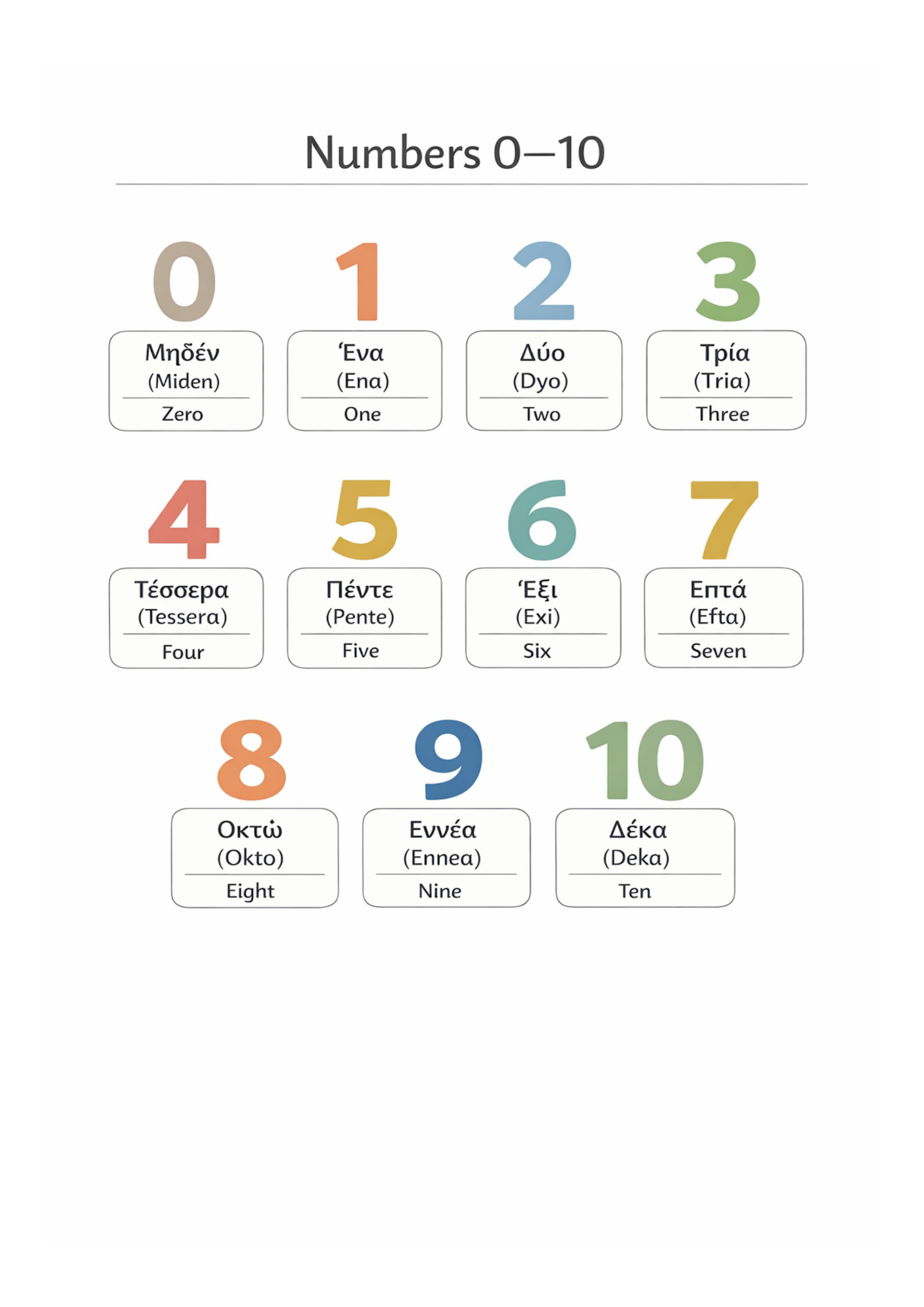 48 Essential Greek Language Templates