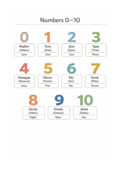 48 Essential Greek Language Templates