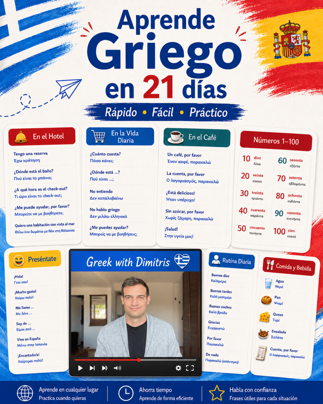 Aprende griego desde cero en 21 días - PrepareForGreece
