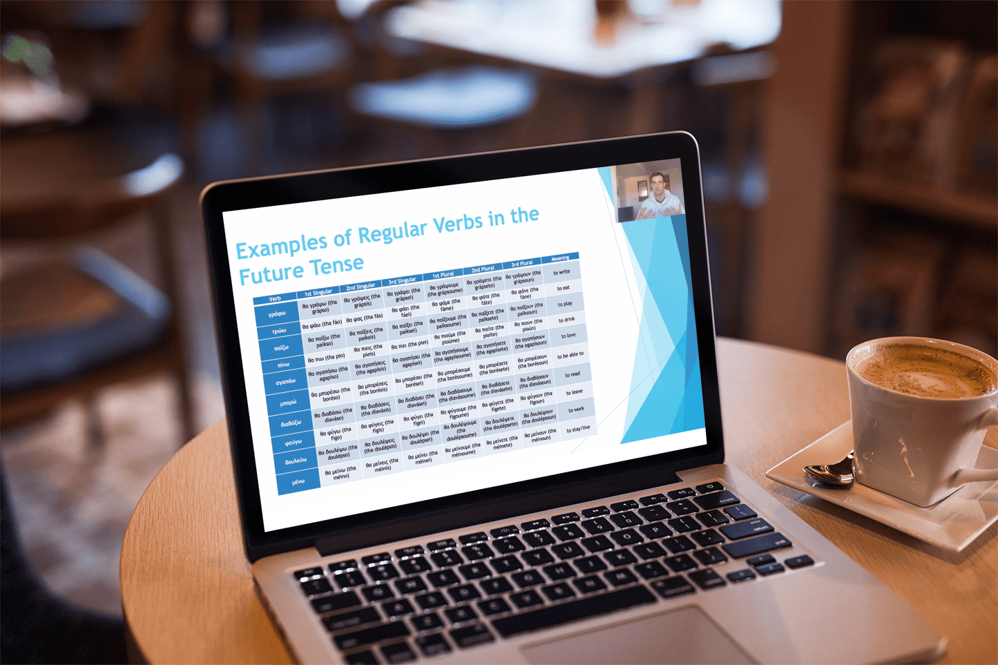 Greek Grammar Unlocked - PrepareForGreece