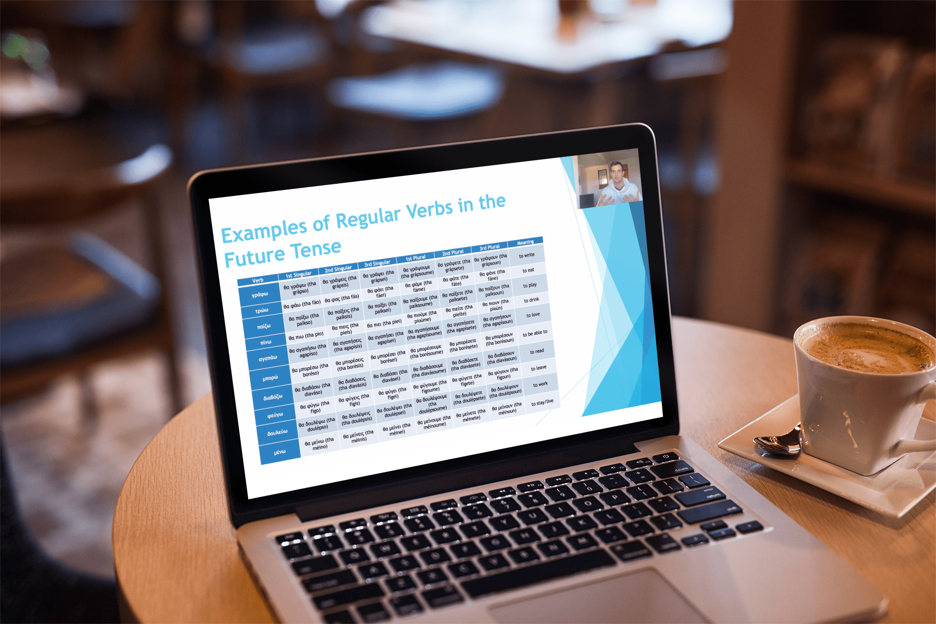 Greek Grammar Unlocked - PrepareForGreece