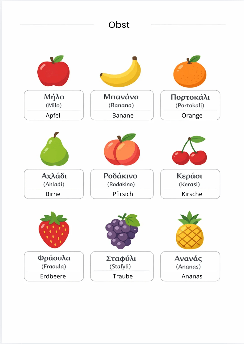 Griechische Sprach - Templates Pack (48 Seiten) - PrepareForGreece