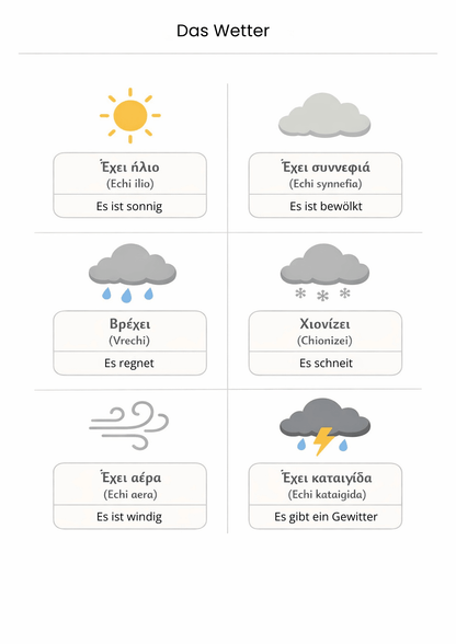 Griechische Sprach - Templates Pack (48 Seiten) - PrepareForGreece