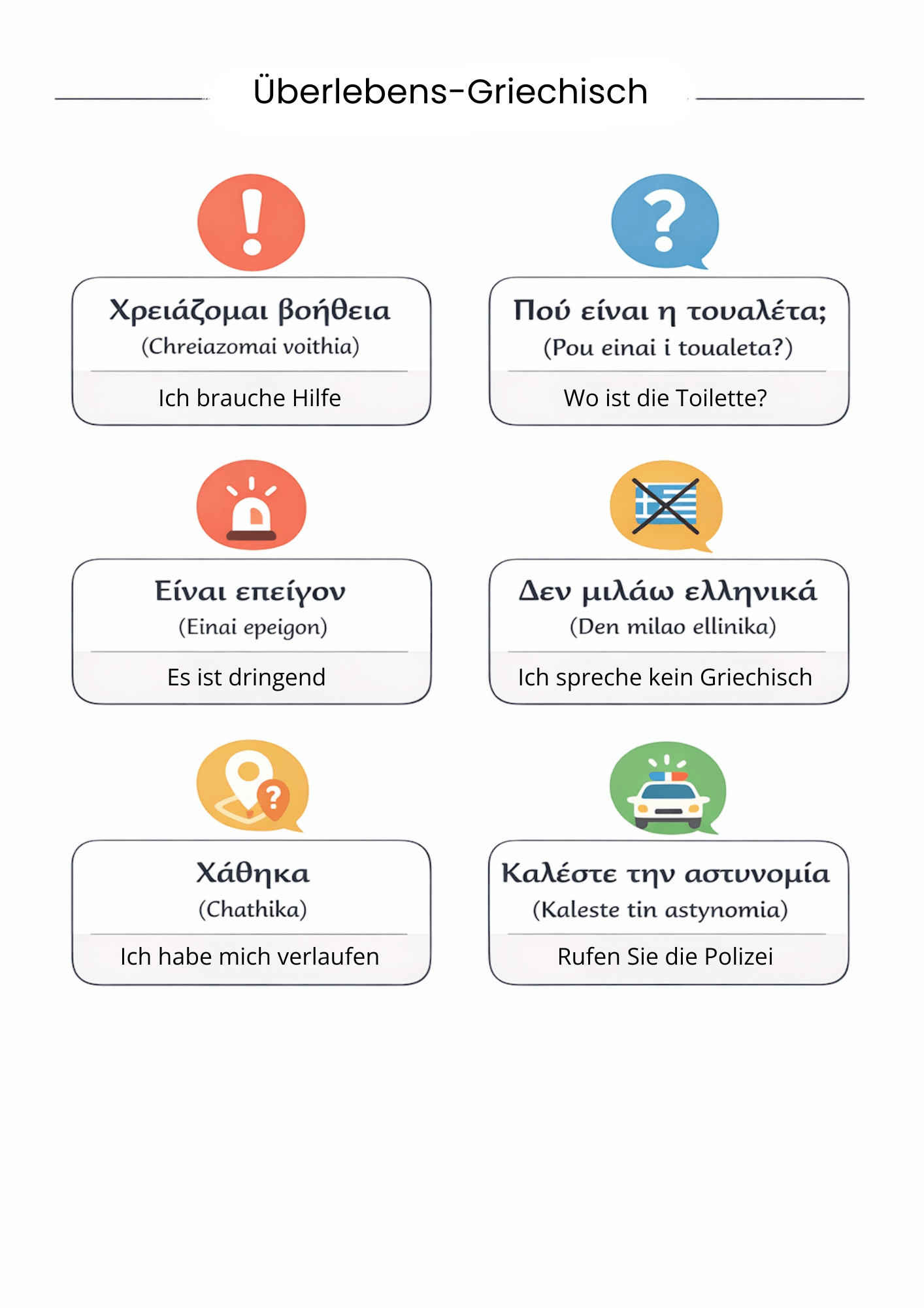 Griechische Sprach - Templates Pack (48 Seiten) - PrepareForGreece
