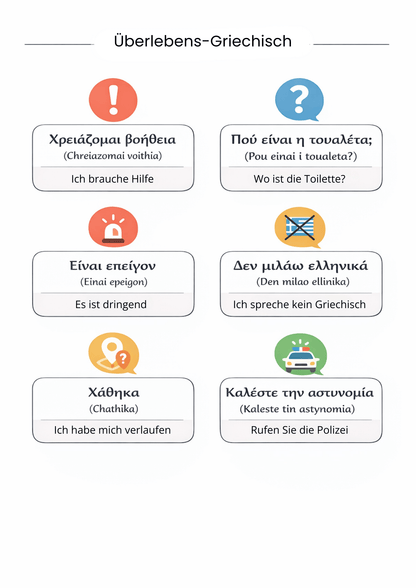 Griechische Sprach - Templates Pack (48 Seiten) - PrepareForGreece