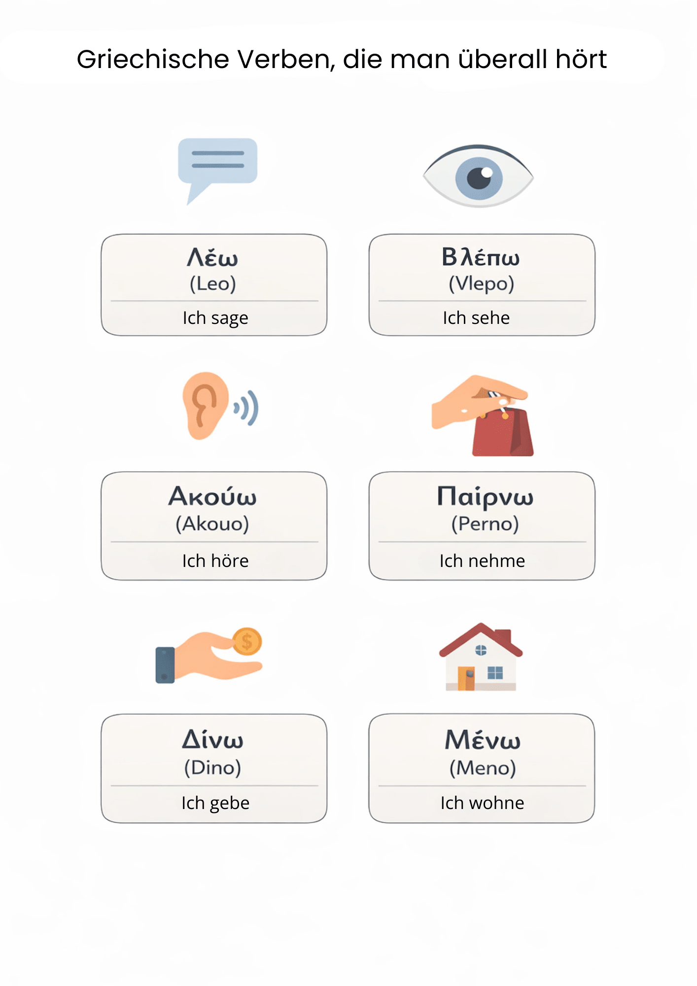 Griechische Sprach - Templates Pack (48 Seiten) - PrepareForGreece