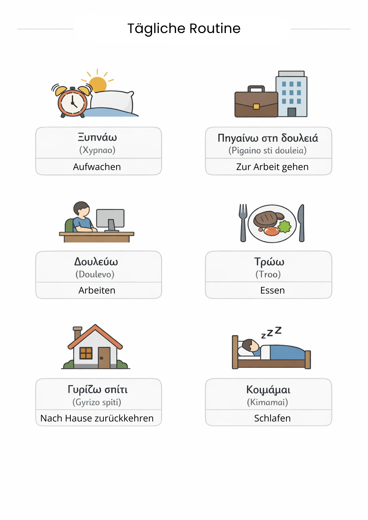 Griechische Sprach - Templates Pack (48 Seiten) - PrepareForGreece