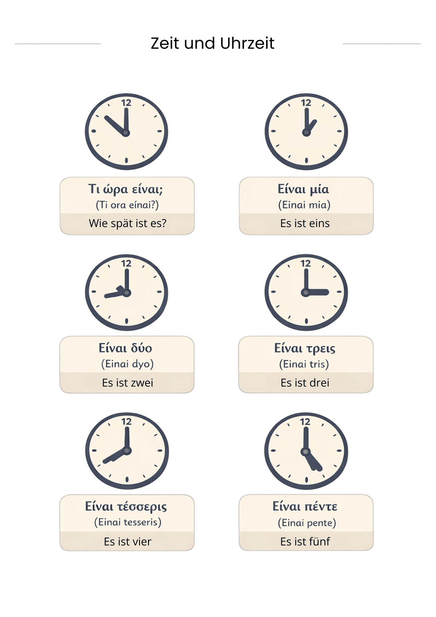 Griechische Sprach - Templates Pack (48 Seiten) - PrepareForGreece