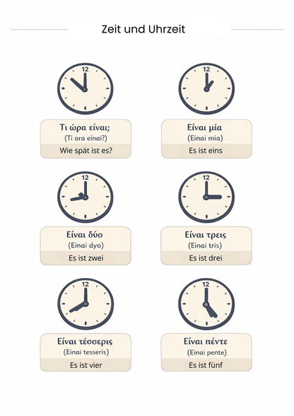 Griechische Sprach - Templates Pack (48 Seiten) - PrepareForGreece