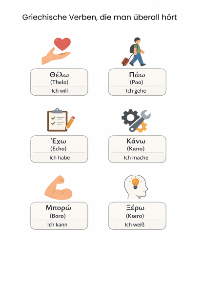 Griechische Sprach - Templates Pack (48 Seiten) - PrepareForGreece