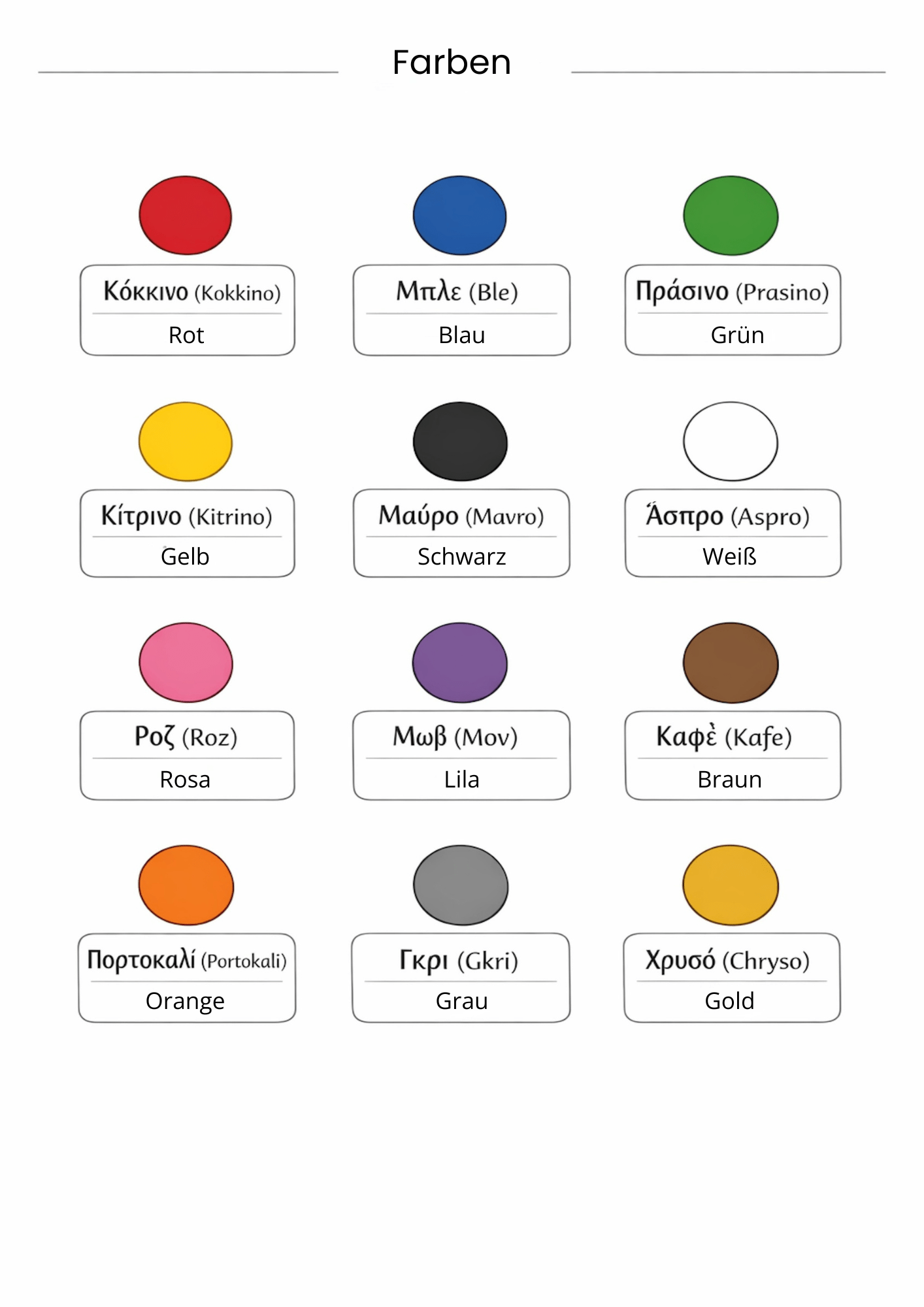 Griechische Sprach - Templates Pack (48 Seiten) - PrepareForGreece