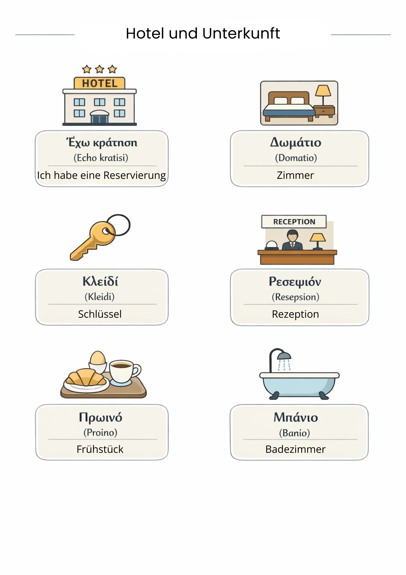 Griechische Sprach - Templates Pack (48 Seiten) - PrepareForGreece