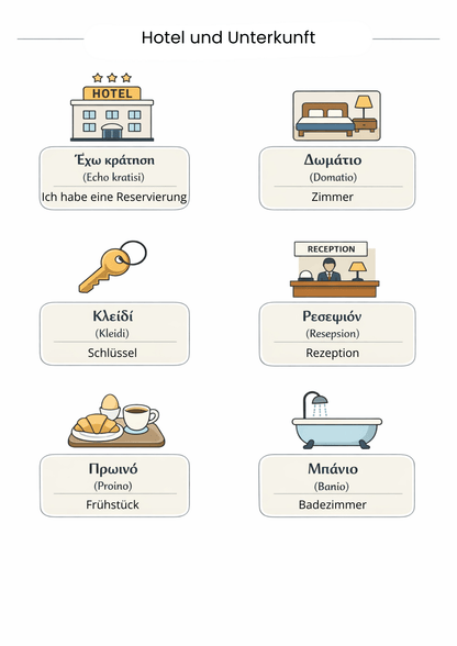 Griechische Sprach - Templates Pack (48 Seiten) - PrepareForGreece