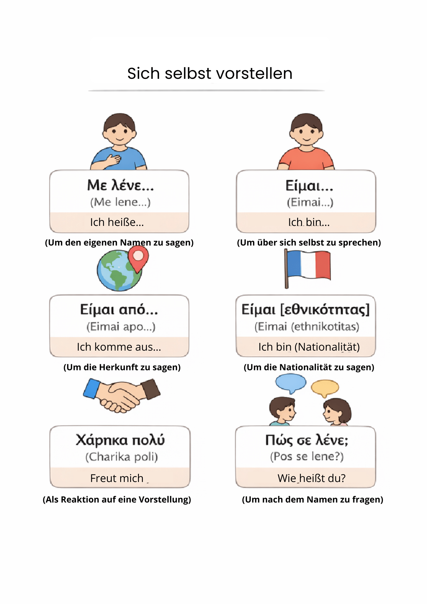 Griechische Sprach - Templates Pack (48 Seiten) - PrepareForGreece
