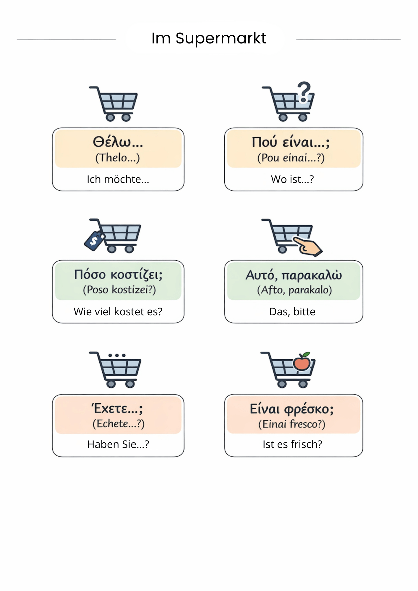 Griechische Sprach - Templates Pack (48 Seiten) - PrepareForGreece
